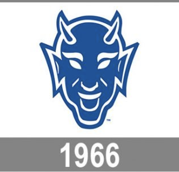 Duke's old Blue Devil logo. Prominent ears, cheekbones, and borns.