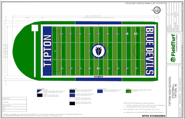 A computer-generated overview of the football field